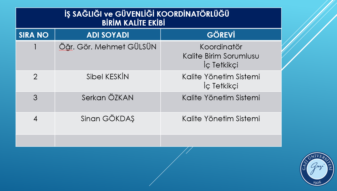 BİRİM KALİTE EKİBİ 2-1
