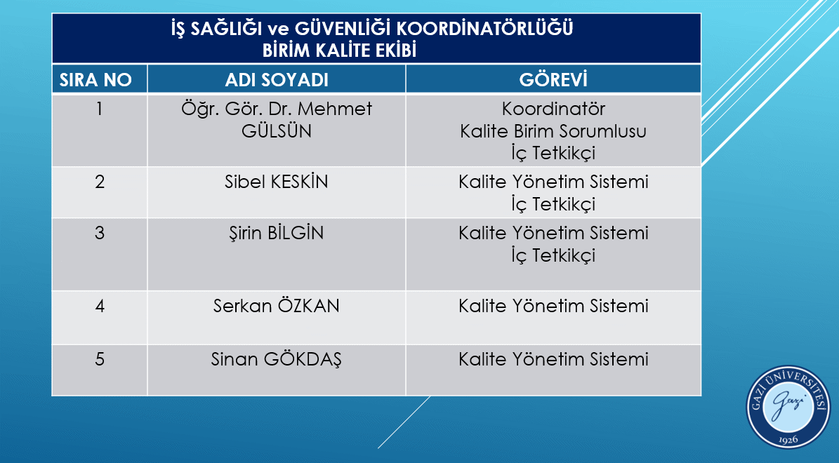 birim kalite ekibi 2026-1