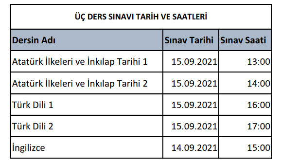 Üç Ders Sınavı Tarih ve Saatleri_Foto