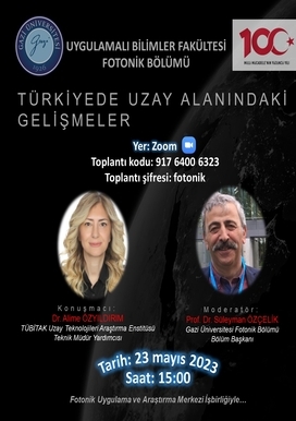 Türkiye'de Uzay Alanındaki Gelişmeler