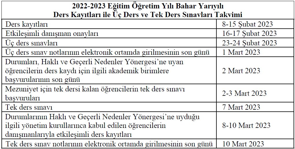 Ders Kayıtları ile Üç Ders ve Tek Ders Sınavları -1