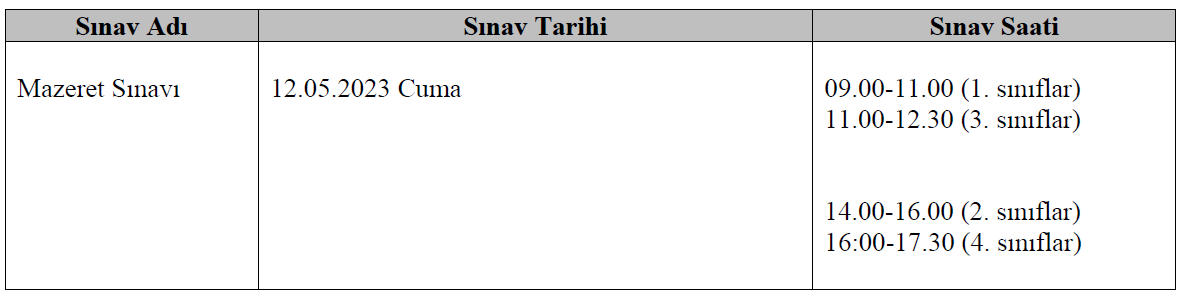 5(ı) İngilizce Dersleri (Bahar 2022-2023 Mazeret Sınavları)-1