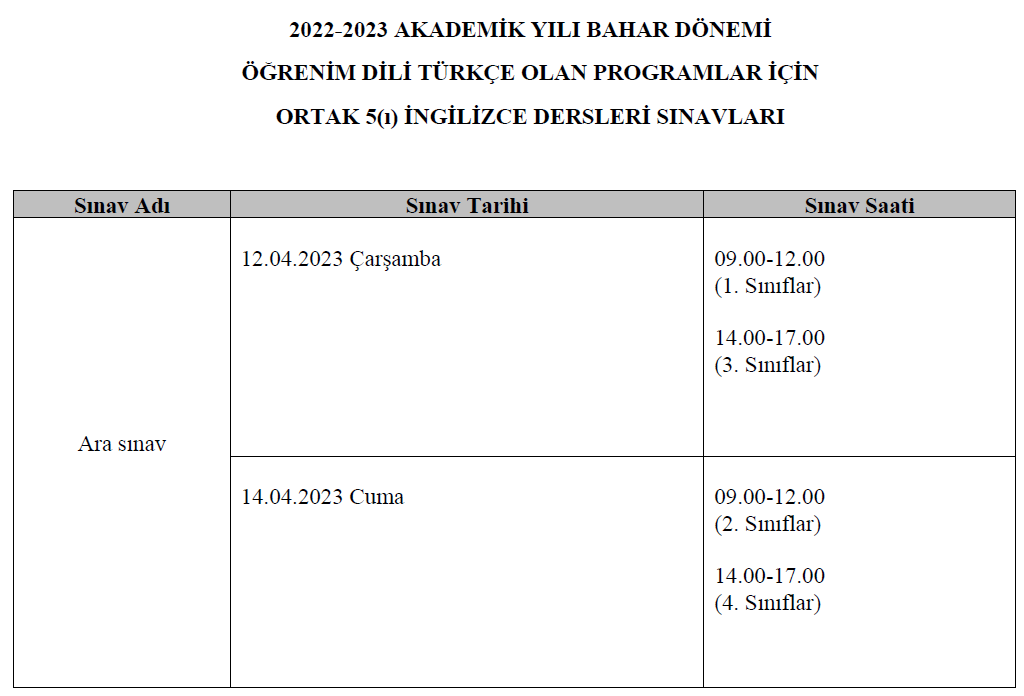 5(ı) İngilizce Dersleri Sınavları (Bahar 2022-2023 Ara Sınav)-1-1
