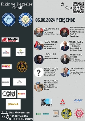 Fikir ve Değerler Topluluğu
