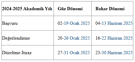 sosyal transkript takvimi-1